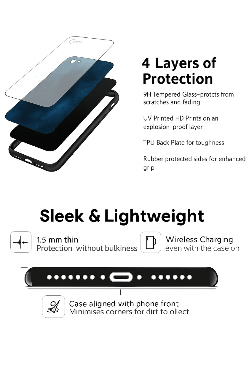 Adventurous Cat Fishing | Shark Encounter Series | Premium Glass Back Case